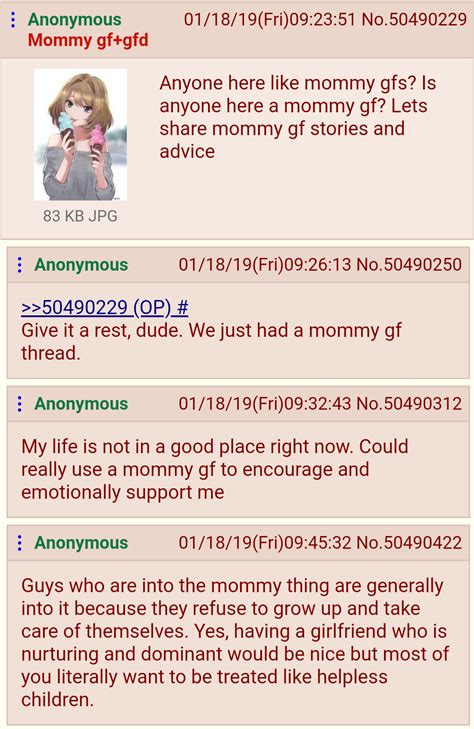 Mommy GF – Meaning, Origin, Usage